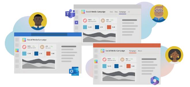 Microsoft Teams AI