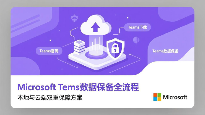 Teams数据备份