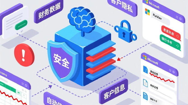 敏感信息保护策略