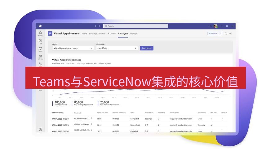 teams下载 Teams与ServiceNow集成的核心价值