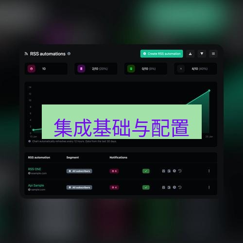 teams下载 集成基础与配置