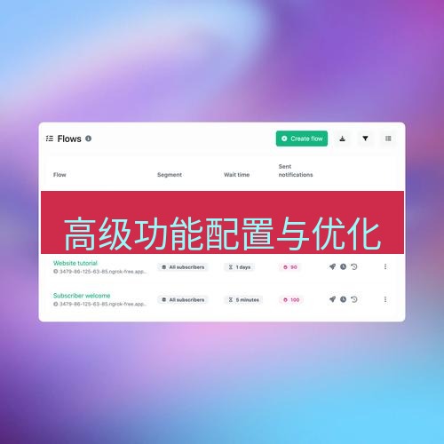 teams下载 高级功能配置与优化
