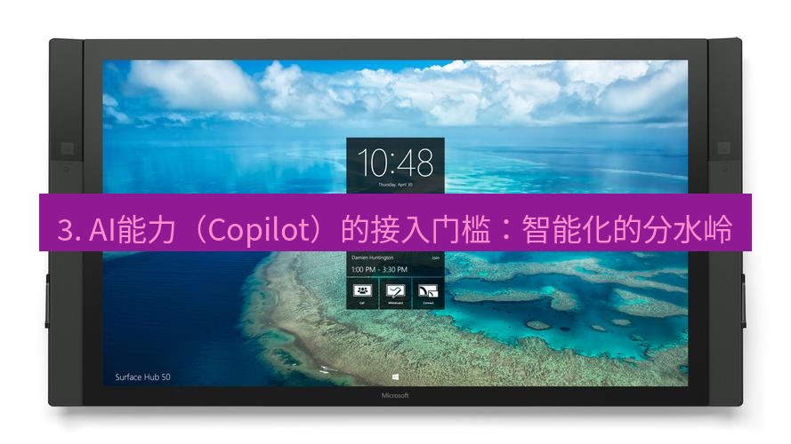 teams官网 3. AI能力（Copilot）的接入门槛：智能化的分水岭