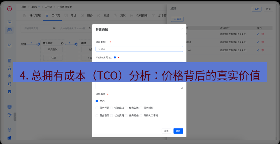 teams官网 4. 总拥有成本（TCO）分析：价格背后的真实价值