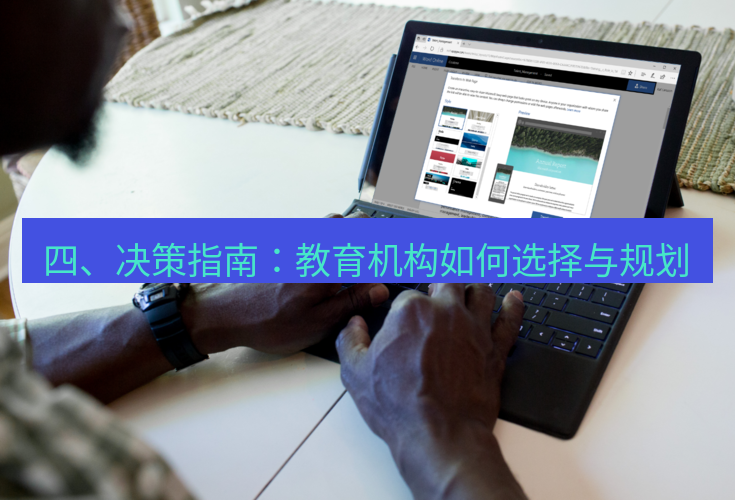 teams官网 四、决策指南：教育机构如何选择与规划