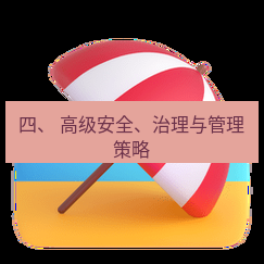 teams官网 四、 高级安全、治理与管理策略