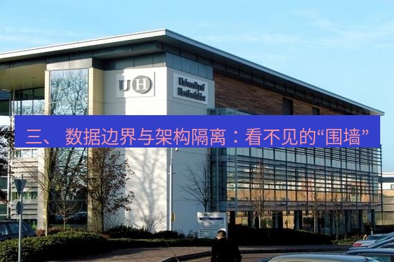 teams官网 三、 数据边界与架构隔离：看不见的“围墙”