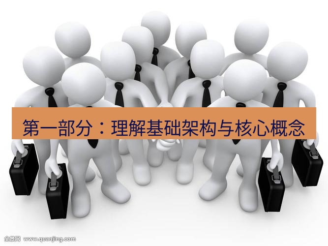 teams官网 第一部分：理解基础架构与核心概念