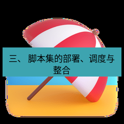teams官网 三、 脚本集的部署、调度与整合