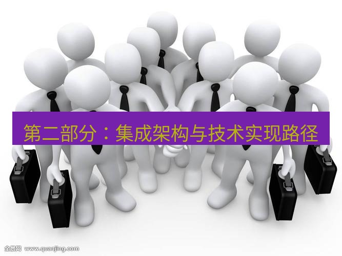 teams官网 第二部分：集成架构与技术实现路径