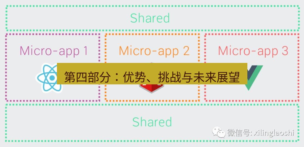 teams官网 第四部分：优势、挑战与未来展望