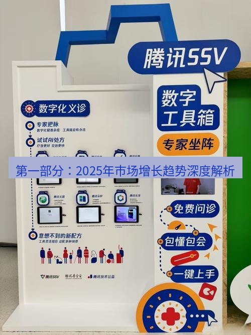 teams官网 第一部分：2025年市场增长趋势深度解析