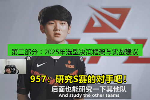 teams官网 第三部分：2025年选型决策框架与实战建议