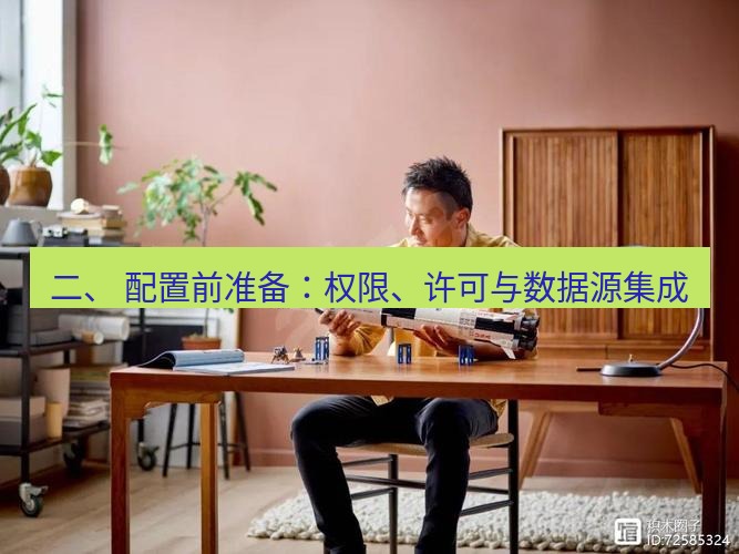 teams官网 二、 配置前准备：权限、许可与数据源集成